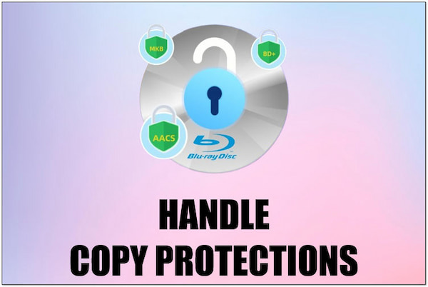 Handle Copy Protection
