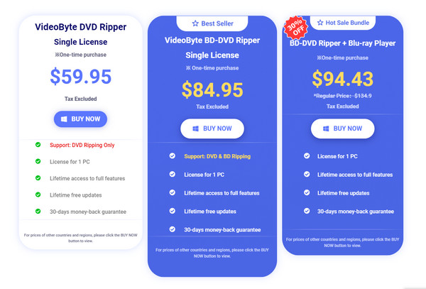 Videobyte Bd Dvd Price