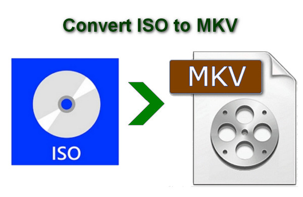 ISO to MKV