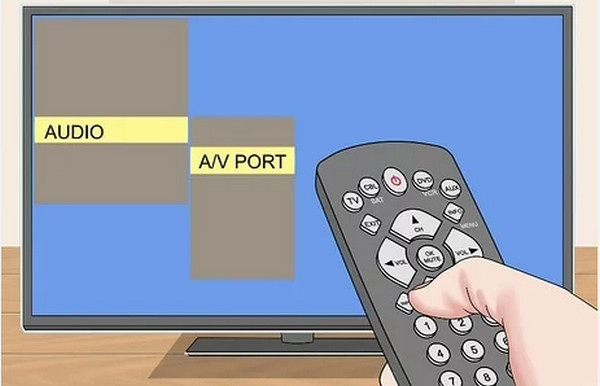 Choose Av Port On Tv