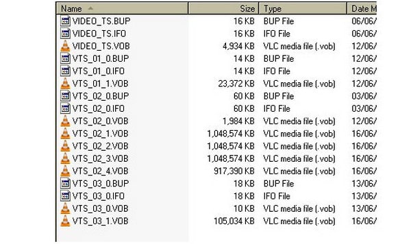 Copy All Dvd Files