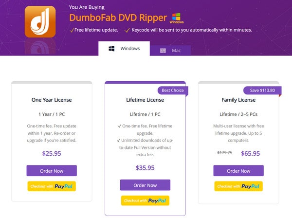 Dumbofab Dvd Ripper Price Plans