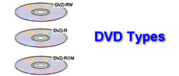 Dvd Types