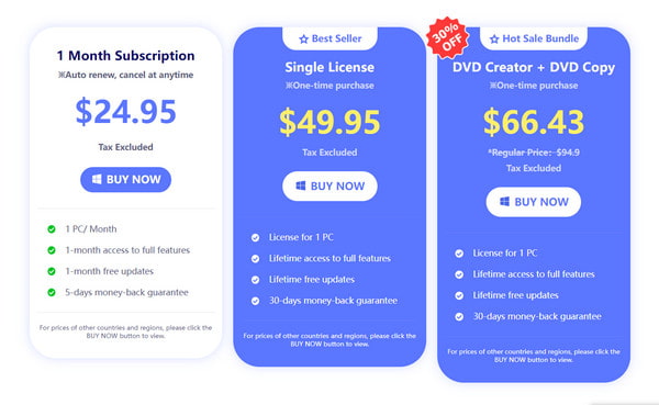 VideoByte DVD Creator Price