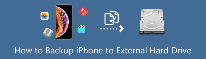 2 formas sencillas de hacer una copia de seguridad del iPhone en un disco  duro externo