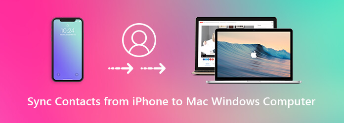 contact sync mac and iphone