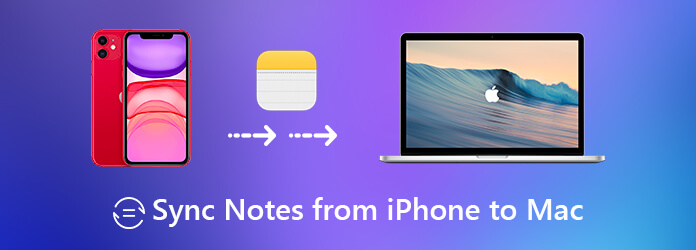 syncing notes from iphone to mac