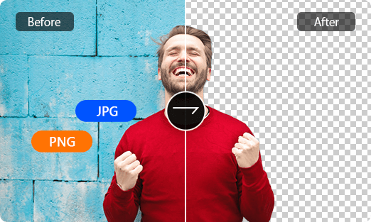 AnyMP4 Background Remover – Remove Background from Image