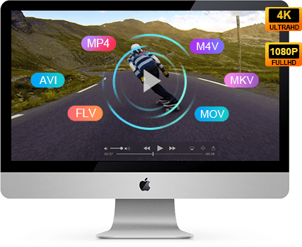 high quality video converter for mac